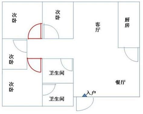 大門對大門化解方法|【大門對大門如何化解】門對門風水煞化解妙招！別讓家運敗在對。